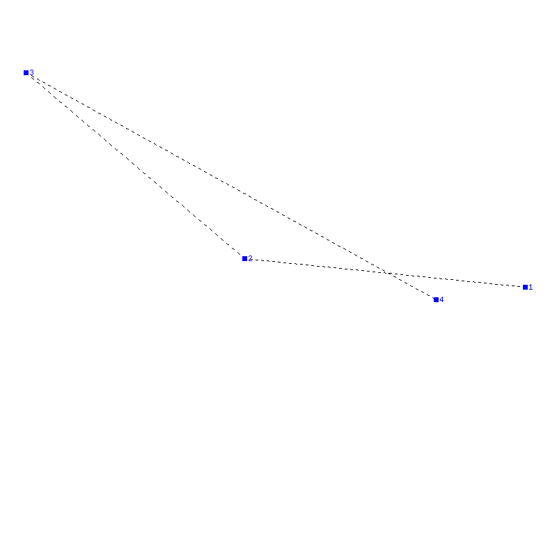 Flugauswertung
